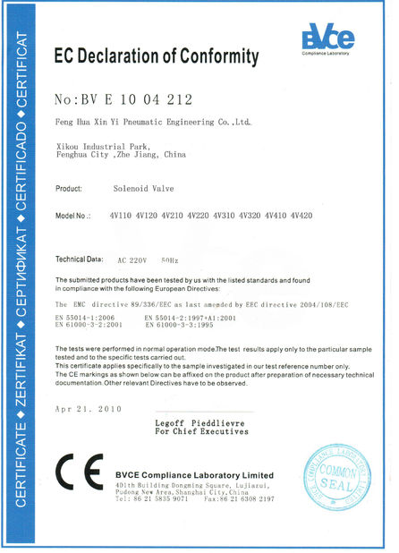 Китай Prius pneumatic Company Сертификаты